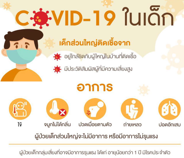 ศูนย์พัฒนาเด็กเล็กบ้านหนองไผ่